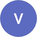 vivewam carrera